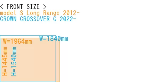 #model S Long Range 2012- + CROWN CROSSOVER G 2022-